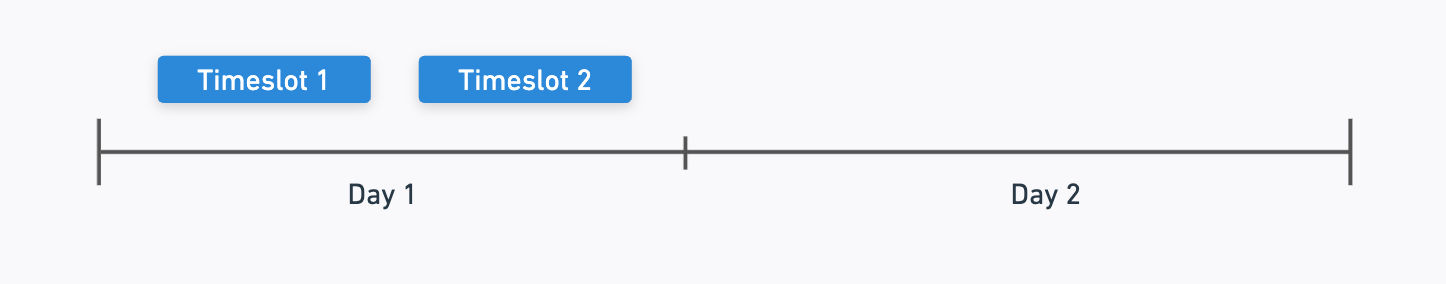 Example 1 of how the API returns timeslots using interval-based filtering